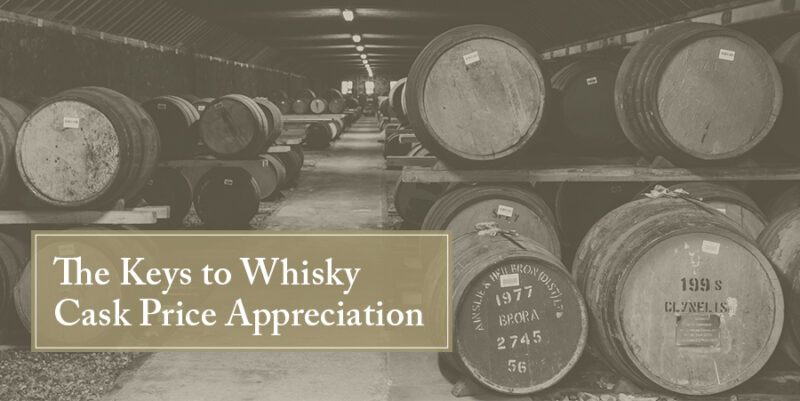 Whisky Cask Price