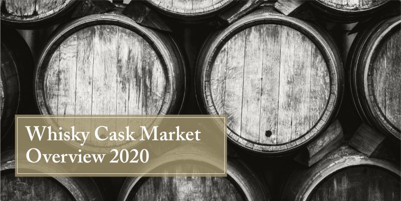 Whisky Cask Market Overview 2020